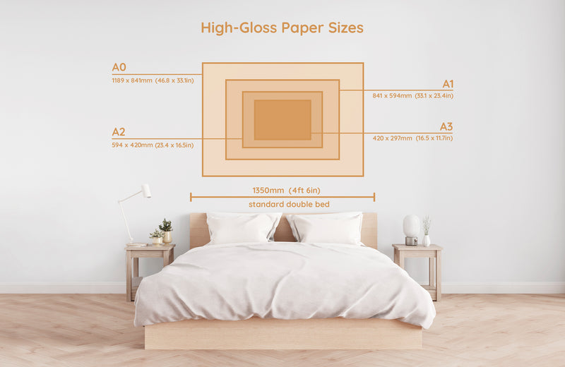 Landscape Print Size Chart Bedroom